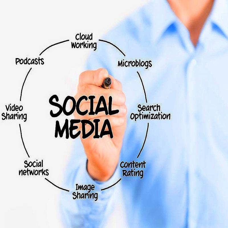 Бизнес-тревел эпохи Веб 2.0: новые возможности социальных медиа