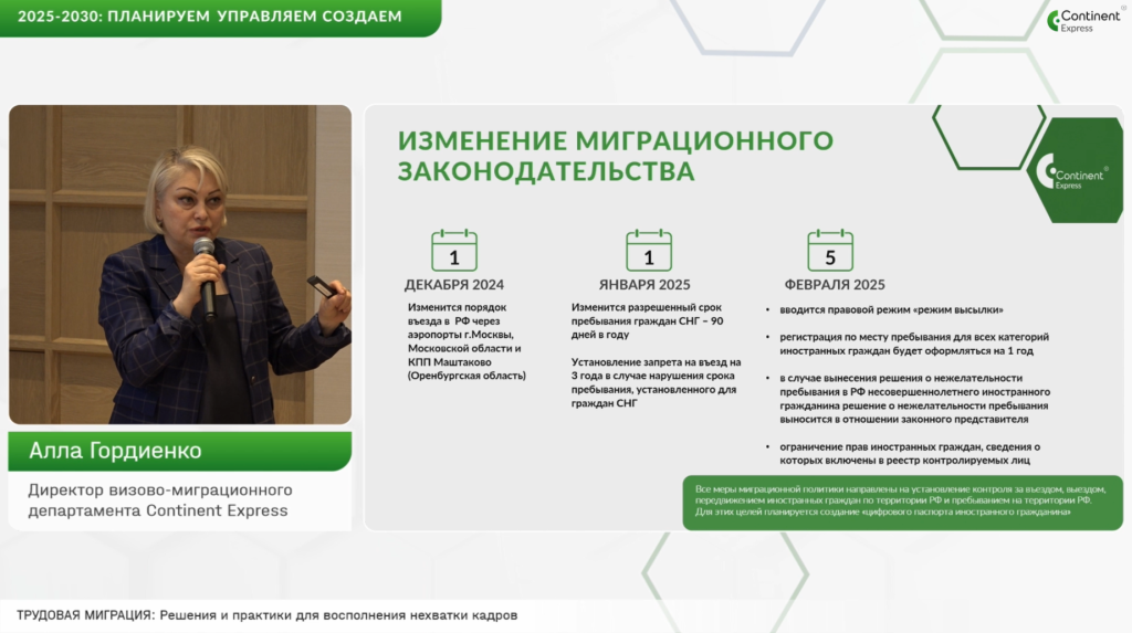 Конференция «2025-2030: Планируем. Управляем. Создаем»